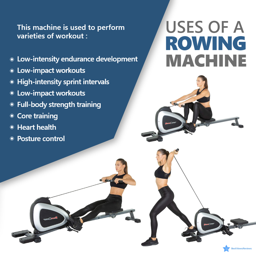 Functions of a rowing machine